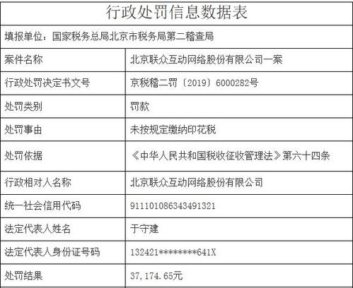罰單背后 未按規(guī)定繳稅暴露困境，老牌游戲公司聯(lián)眾的頹勢(shì)探因